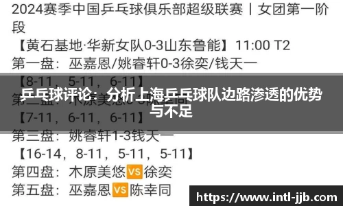 乒乓球评论：分析上海乒乓球队边路渗透的优势与不足